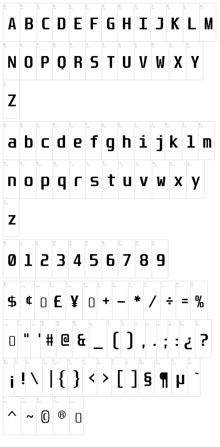 Unispace font map